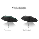 Mini UV Travel Umbrella With Case