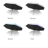 Mini UV Travel Umbrella With Case