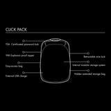 Korin Anti-theft Backpack