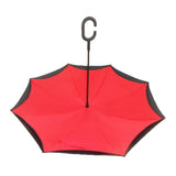 Reverse Umbrella